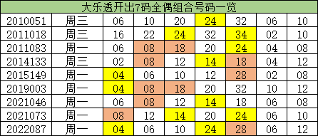 澳門一碼一碼精準預測，揭秘彩票背后的秘密與真相，澳門彩票預測揭秘，探索一碼精準預測背后的秘密與真相