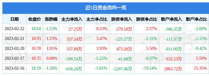 新奧門資料大全正版資料免費(fèi)下載，探尋手麻背后的原因，新奧門資料正版免費(fèi)下載，探尋手麻背后的原因