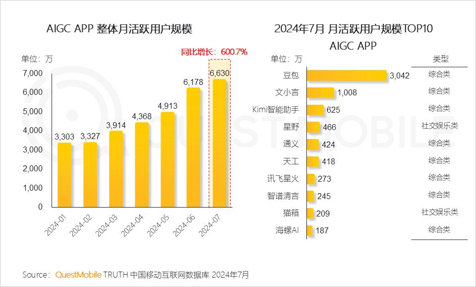 香港資料正版大全2025，專注于智能生態(tài)發(fā)展的前瞻研究，香港智能生態(tài)前瞻研究，2025正版資料大全專注智能生態(tài)發(fā)展展望