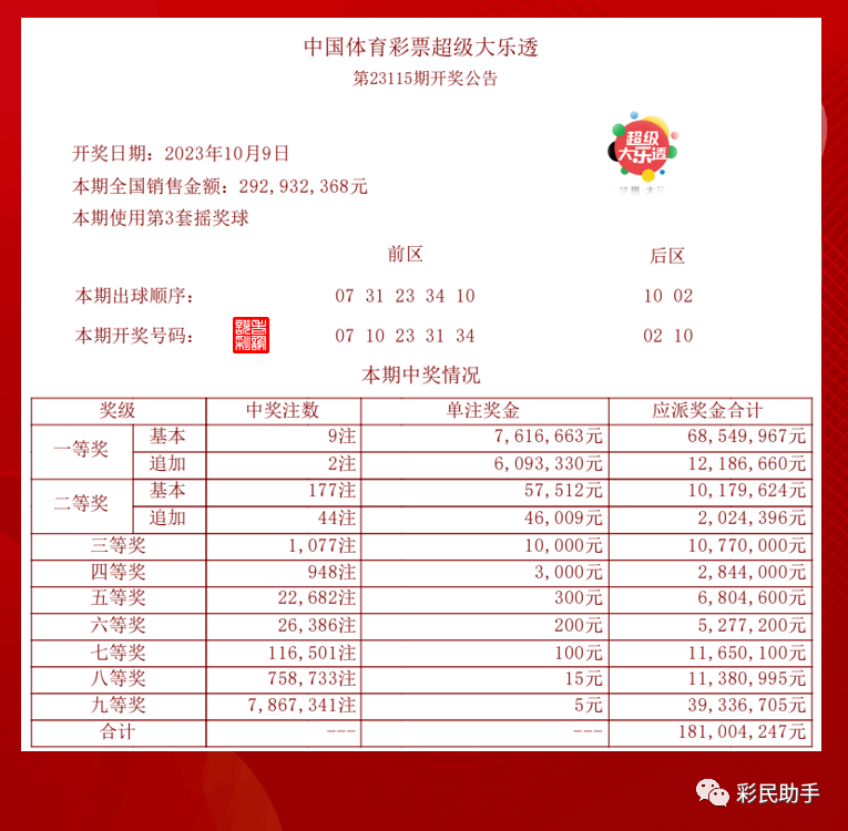 2025年新澳門今晚開獎(jiǎng)結(jié)果查詢，澳門彩票開獎(jiǎng)結(jié)果查詢 2025年今晚最新資訊