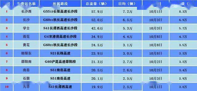 港澳寶典111333cσm查詢(xún)179期，港澳寶典查詢(xún)結(jié)果揭曉，最新一期彩票號(hào)碼出爐！