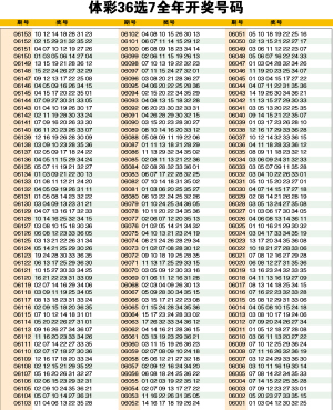 新澳門六開彩開獎(jiǎng)結(jié)果近15期查詢表，澳門六開彩近15期開獎(jiǎng)結(jié)果查詢表