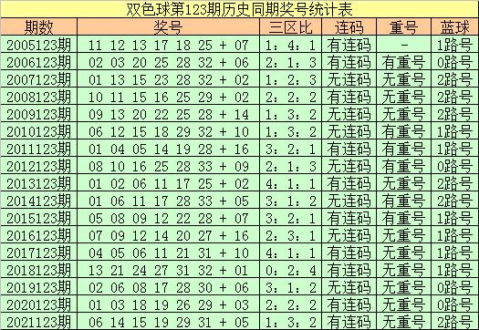 揭秘香港123開獎(jiǎng)直播現(xiàn)場，香港開獎(jiǎng)直播現(xiàn)場揭秘