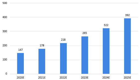 香港資料正版大全2025，智能生態(tài)發(fā)展的專注之路，香港正版資料大全2025，智能生態(tài)發(fā)展的專注探索