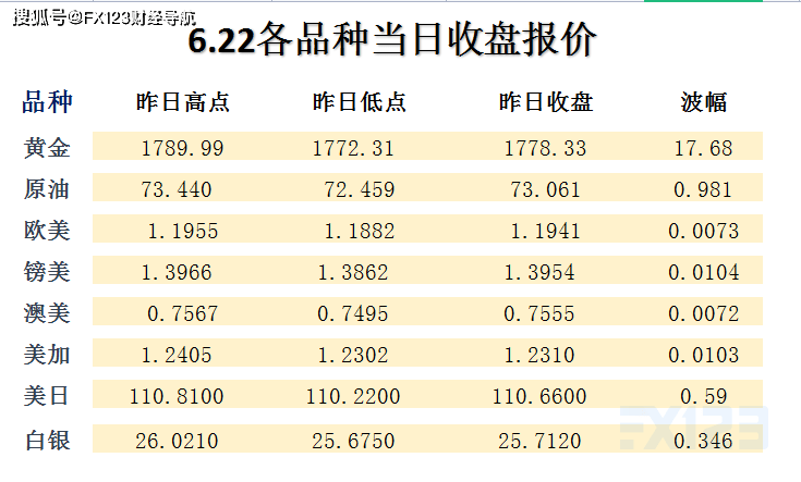 新澳天天開獎資料大全，最新開獎結(jié)果深度解析（54期至129期），新澳開獎資料大全及深度解析（第54期至第129期最新開獎結(jié)果）
