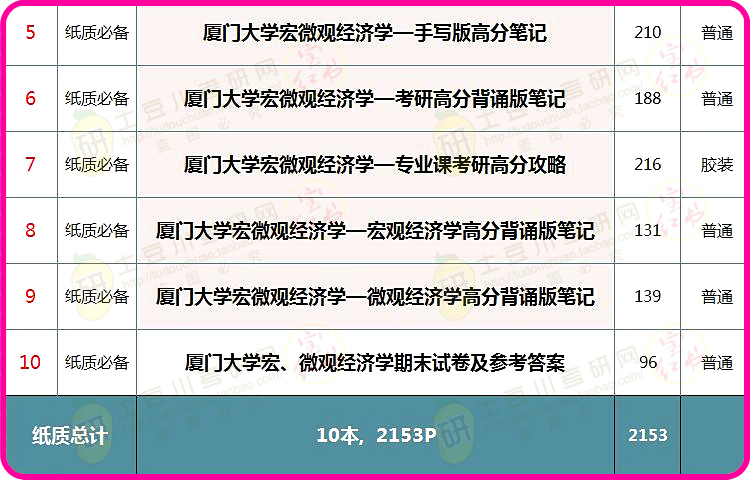 澳彩2025年免費(fèi)全年資料大，澳彩2025全年免費(fèi)資料大全