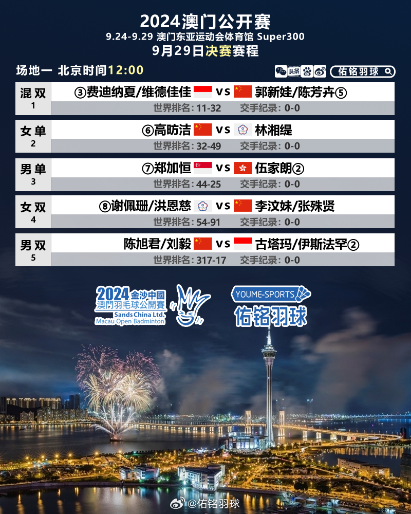 2025年新澳門今晚開什么，澳門今晚開獎(jiǎng)?lì)A(yù)測(cè)及結(jié)果分析