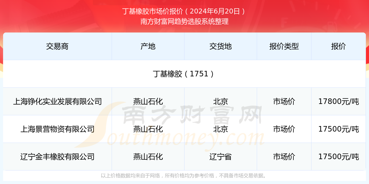 揭秘，2025年新澳門今晚開獎結(jié)果查詢?nèi)ヂ?，獨家揭秘?025年新澳門今晚開獎結(jié)果查詢?nèi)ヂ越馕? class=