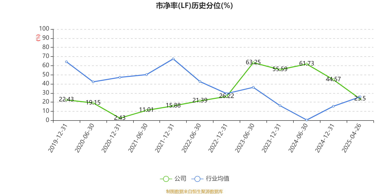 新澳2025資料，新澳2025年發(fā)展資料概覽