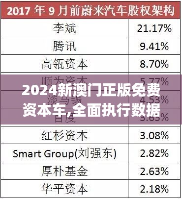 探索未來，走進新澳門正版免費資本車的奇妙世界，走進新澳門資本車的未來奇妙世界探索