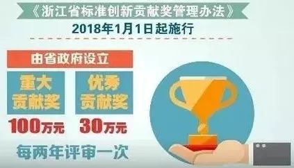 澳門平特一肖100最準(zhǔn)一肖必中，澳門平特一肖必中精準(zhǔn)預(yù)測，揭秘最準(zhǔn)一肖的神秘面紗