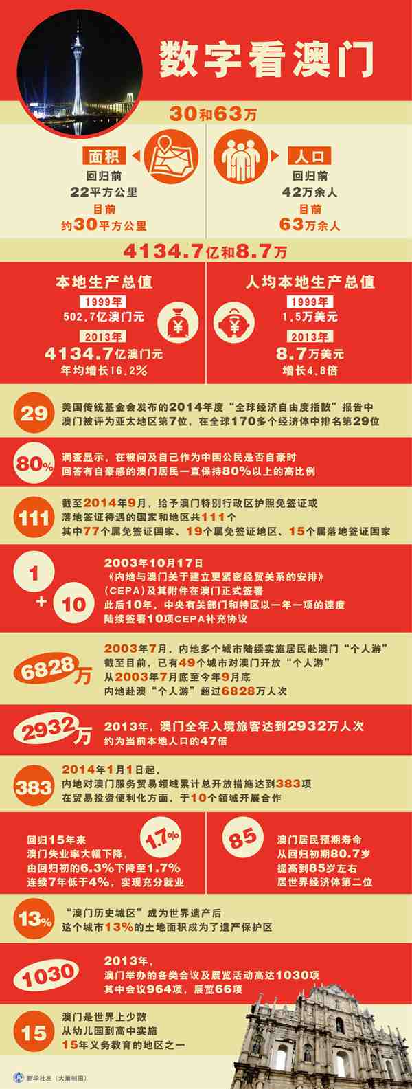 澳門一肖一碼澳門，澳門精準(zhǔn)一肖一碼預(yù)測(cè)