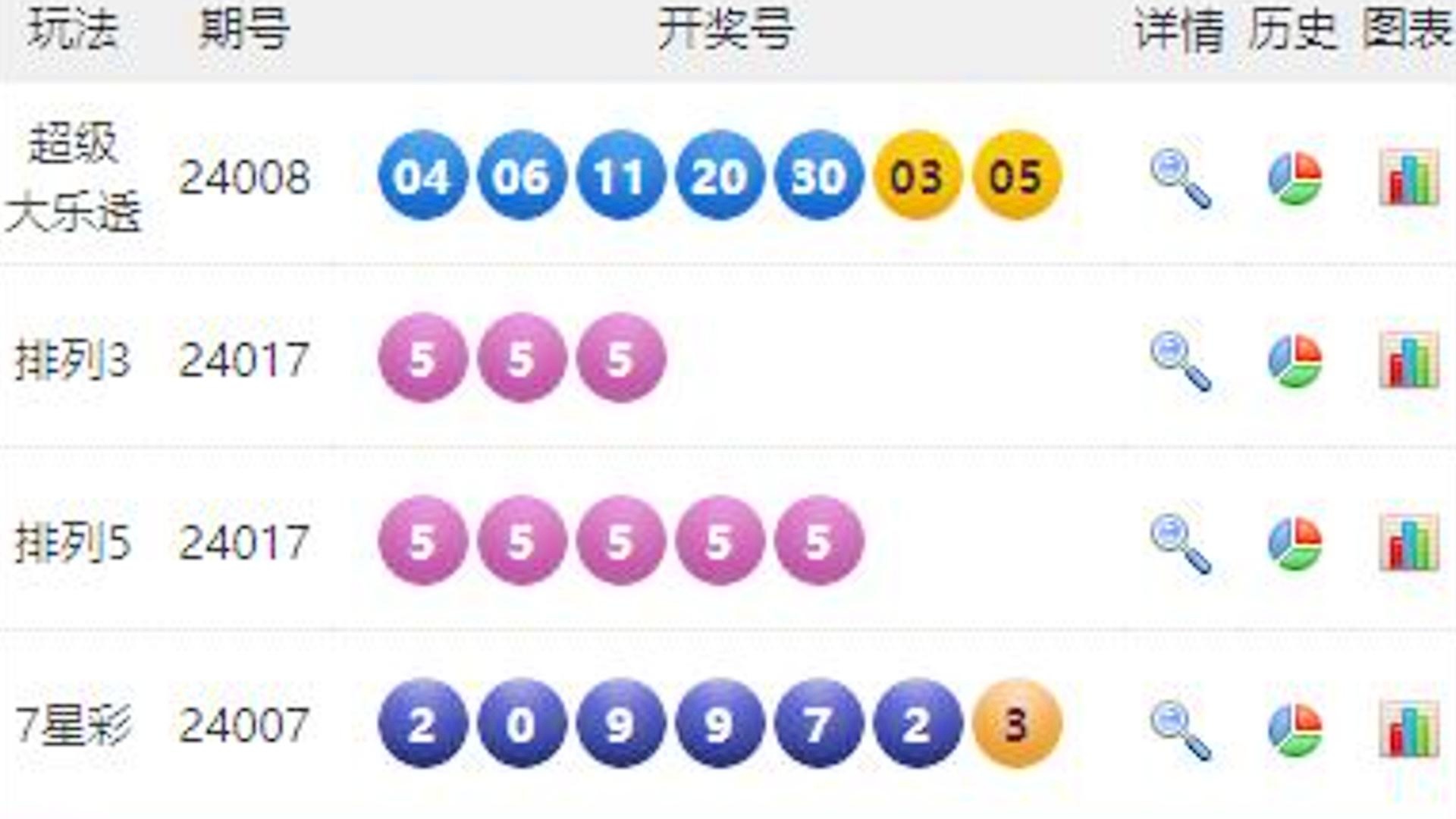天下彩9944CC手機(jī)開獎(jiǎng)結(jié)果，天下彩9944CC手機(jī)最新開獎(jiǎng)結(jié)果公布
