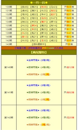 澳門一肖一碼1000準(zhǔn)確，澳門一肖一碼精準(zhǔn)預(yù)測(cè)