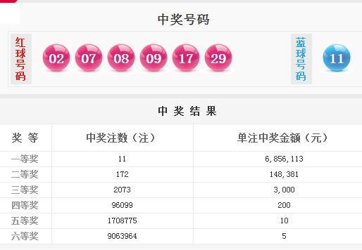 新澳門生肖彩今期開獎結(jié)果，澳門生肖彩票最新開獎結(jié)果揭曉