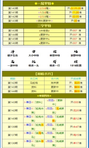 pengzhiyu 第5頁