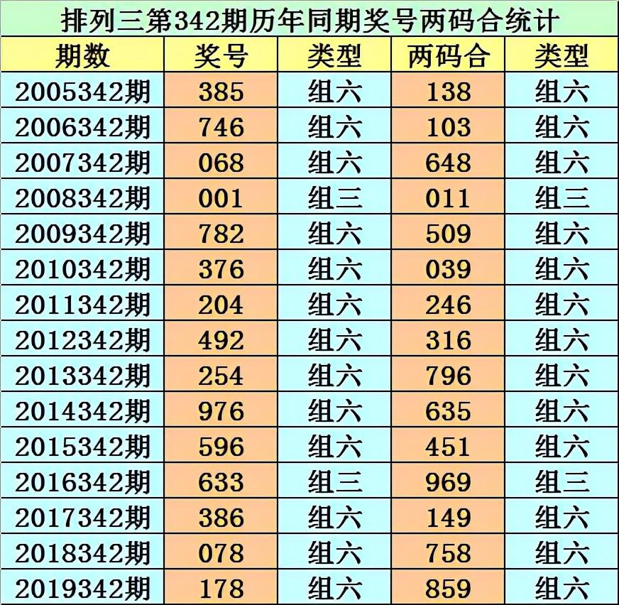 香港二四六開獎免費(fèi)結(jié)果，香港二四六開獎結(jié)果免費(fèi)公布