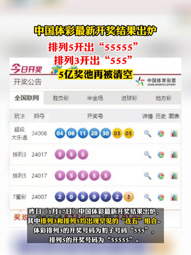 2025澳門六開彩開獎結(jié)果查詢，澳門六開彩開獎結(jié)果查詢（實時更新至2025年）