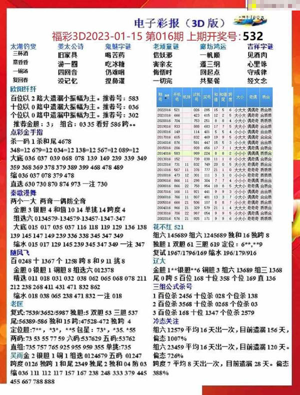 49圖庫(kù)大全，探索資料世界的寶藏，展望2025年，探索寶藏，圖庫(kù)大全與未來(lái)展望到2025年