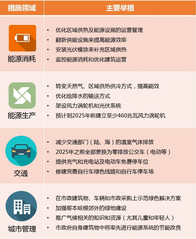 2025正版資料免費(fèi)公開，揭秘，獨(dú)家正版資料提前曝光，免費(fèi)共享行動(dòng)啟動(dòng)！