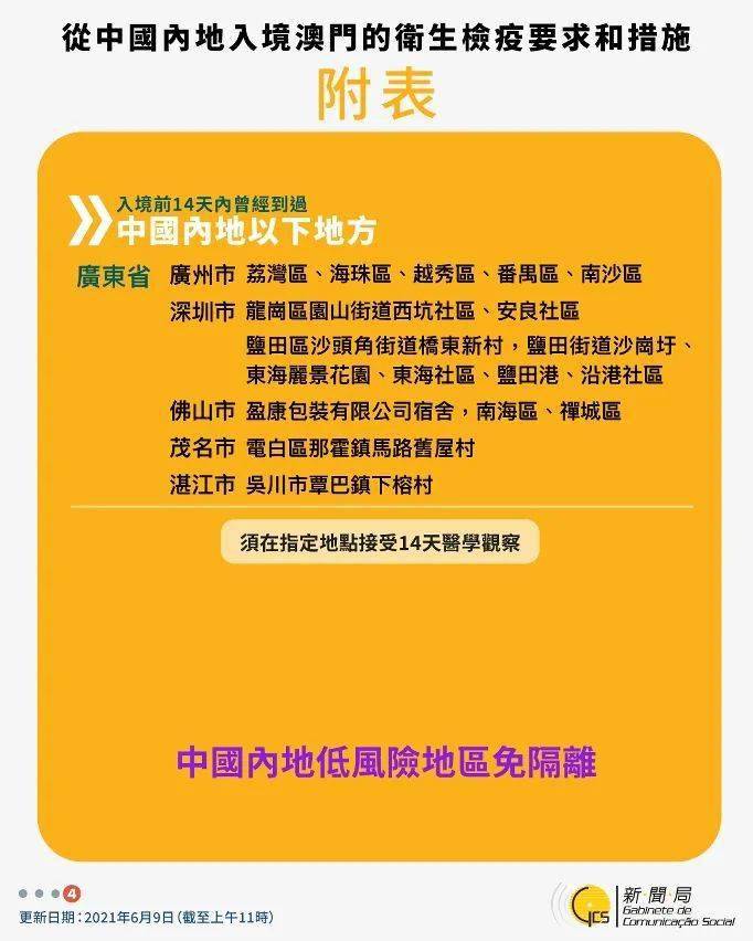 『澳門特料免費(fèi)資料使用方法指南』掌握最新資訊，輕松贏取大獎(jiǎng)！，澳門特料免費(fèi)資料使用指南，輕松掌握最新資訊，贏取大獎(jiǎng)！