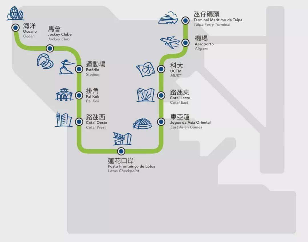 馬會傳真與澳門，探尋歷史脈絡與現(xiàn)代風采，澳門與馬會傳真，歷史脈絡與現(xiàn)代風采探尋