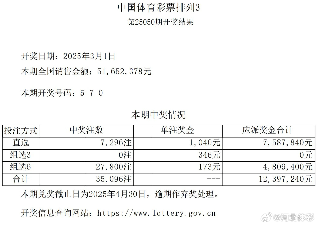白小姐三肖中特開獎(jiǎng)結(jié)果，白小姐三肖中特獎(jiǎng)開獎(jiǎng)結(jié)果揭曉