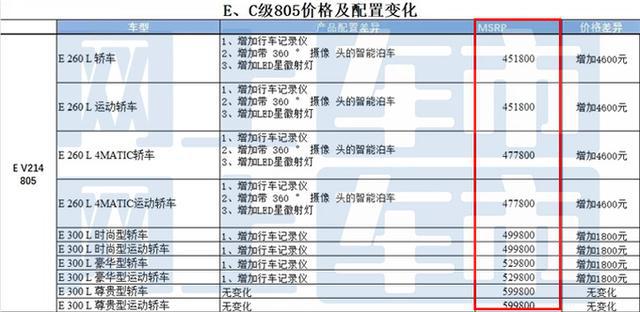 2025澳彩開獎(jiǎng)記錄查詢表—全面解讀與分析，2025澳彩開獎(jiǎng)記錄查詢表，全面解讀與分析報(bào)告