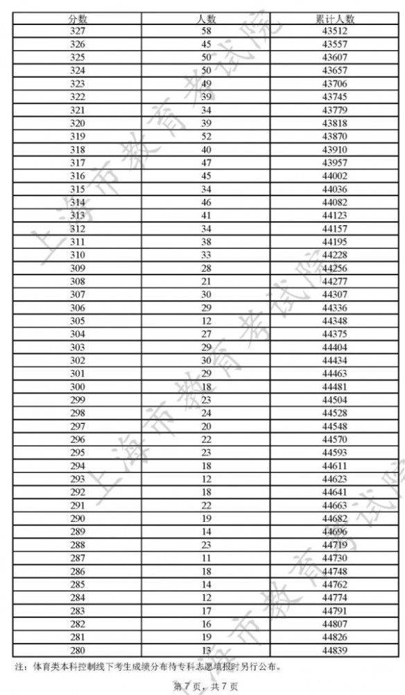 老澳門開獎結(jié)果2025開獎記錄表全解析，老澳門開獎結(jié)果及2025年開獎記錄表全解析揭秘