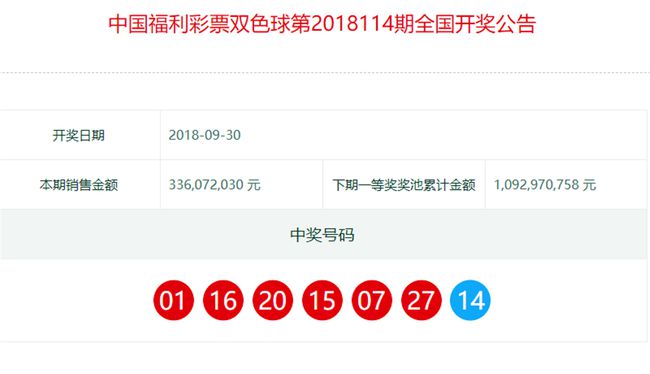 揭秘2025老澳開獎記錄，數(shù)據(jù)背后的故事，揭秘老澳開獎記錄，數(shù)據(jù)背后的故事與秘密預(yù)測（2025年）