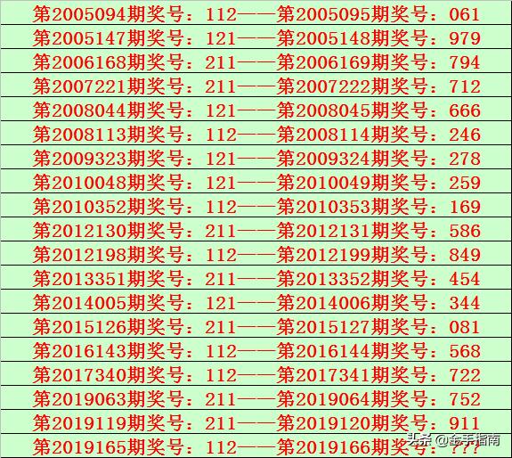 揭秘香港二四六天天彩開獎，現(xiàn)象背后的故事，香港二四六天天彩開獎背后的故事揭秘