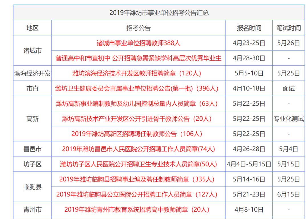 2025年香港正版資料大全最新版本，香港正版資料大全最新版本 2025年完整版匯總