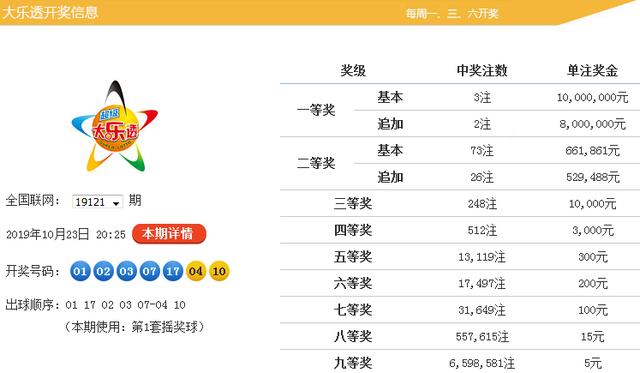 新澳門黃大仙8碼大公開雙色，澳門黃大仙最新8碼雙色公開揭秘