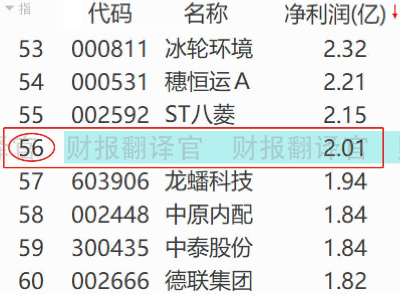 澳門三肖三碼精準(zhǔn)100%精準(zhǔn)2025年9月9日開(kāi)什么，澳門三肖三碼精準(zhǔn)預(yù)測(cè)，2025年9月9日開(kāi)獎(jiǎng)揭秘