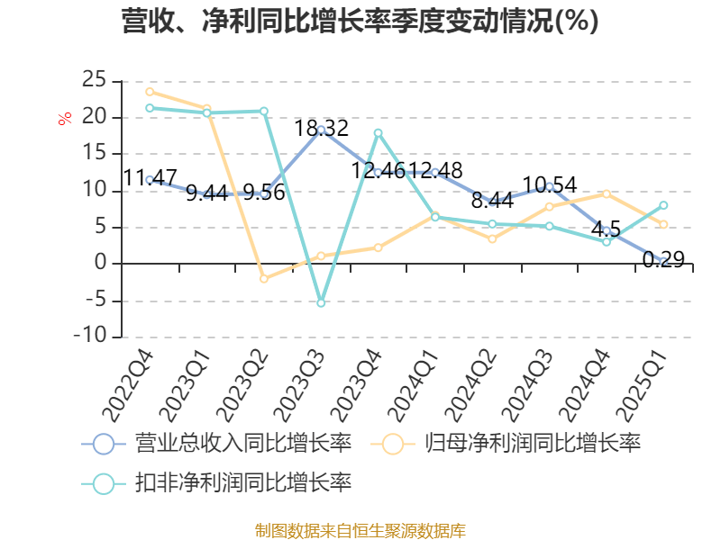 2025新澳精準資料大全解釋，2025新澳精準資料大全詳解