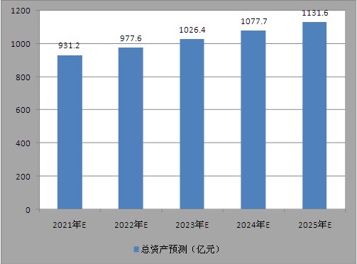 新澳今天最新資料2025，深度解析與前瞻展望，新澳2025最新資料深度解析與未來(lái)展望