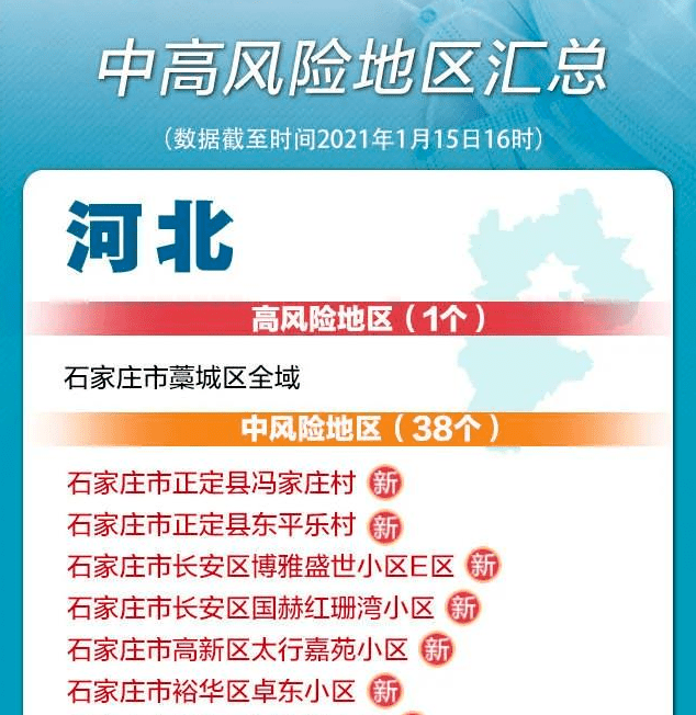新澳精準資料免費提供，探索第221期第三期的奧秘，新澳精準資料探索第221期第三期奧秘，免費資料公開