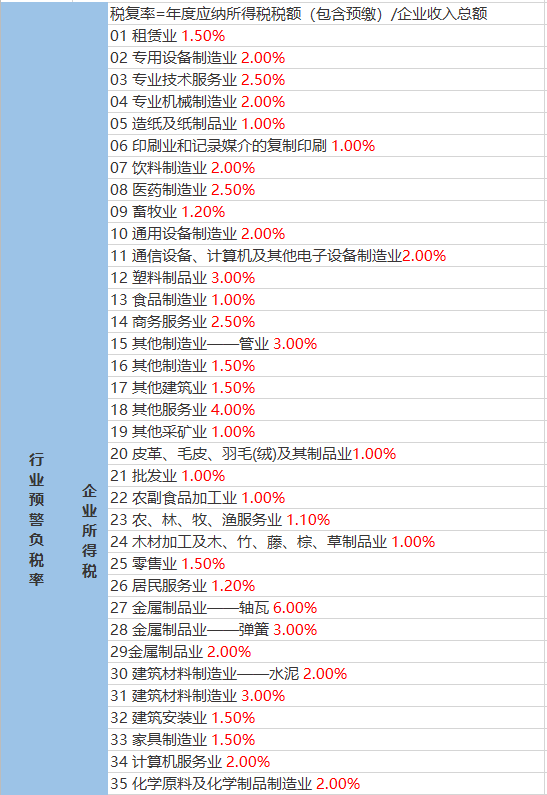 2021年全年資料免費(fèi)大全，2021全年資料免費(fèi)大全大放送