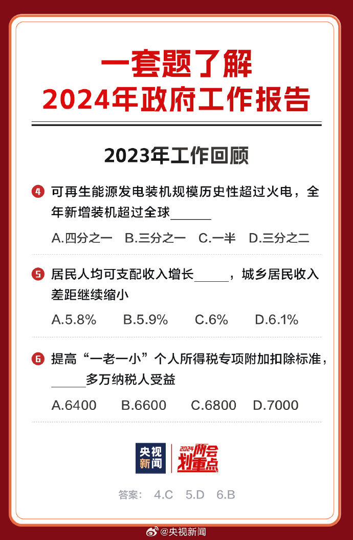 2025正版資料免費公開內(nèi)，揭秘，免費公開的2025正版資料全解析