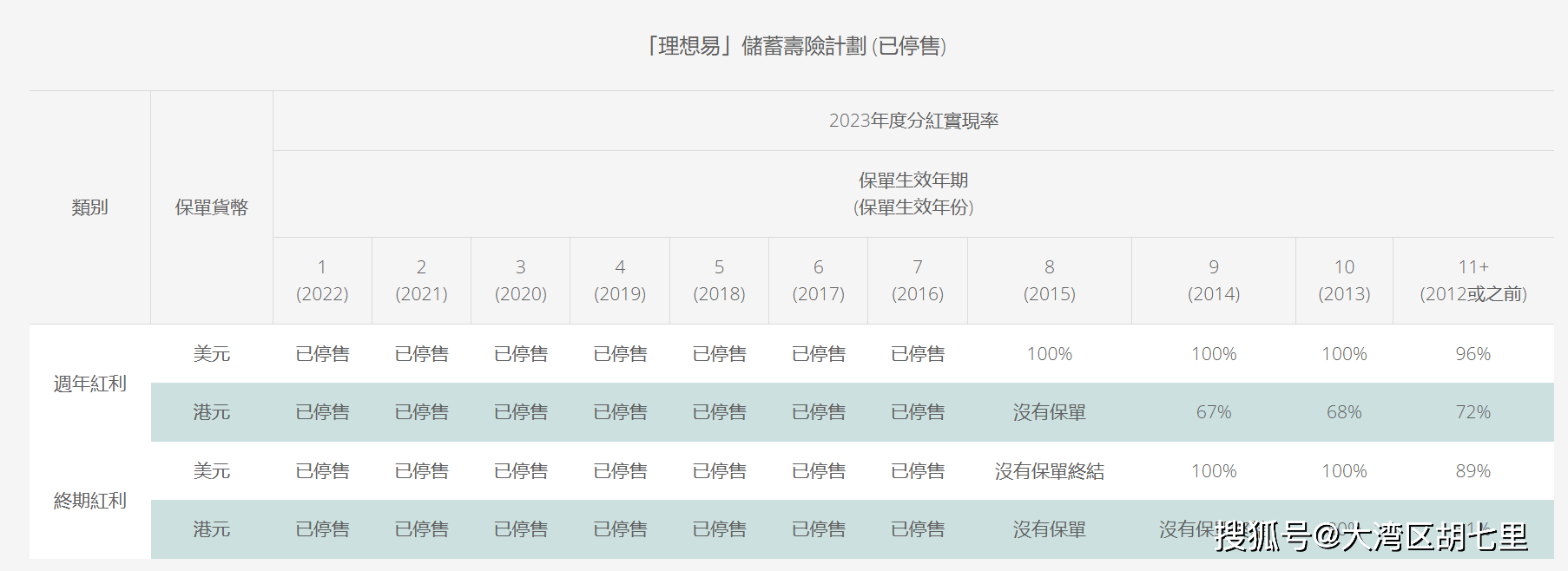 揭秘，203年香港港六彩開獎號碼傳奇，揭秘香港港六彩開獎號碼傳奇，歷史背后的故事與秘密