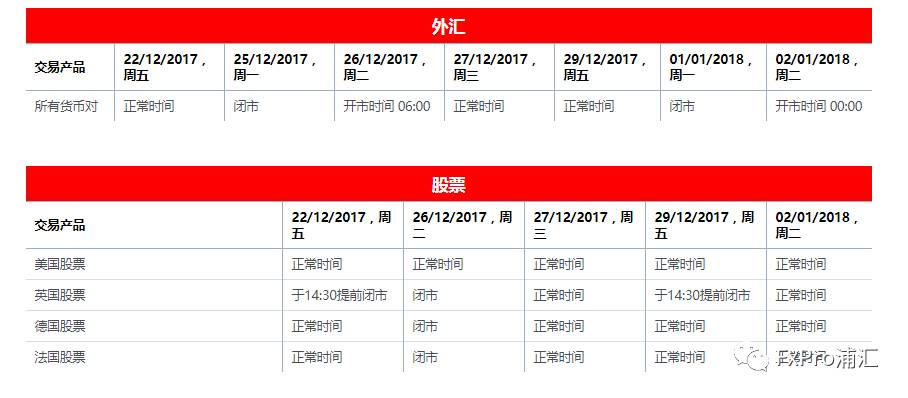 澳門開獎記錄揭秘，完整365期期更新，一網(wǎng)打盡，澳門開獎記錄揭秘，最新365期更新全掌握