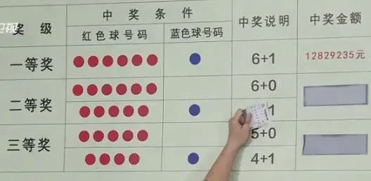2025年新奧門今晚開獎結(jié)果是什么呢視頻，澳門彩票開獎結(jié)果視頻，揭秘2025年新澳門今晚開獎結(jié)果