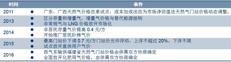 新奧門資料大全正版資料2025年免費下載手麻是什么原因，手麻原因揭秘，新奧門資料大全正版資料2025年免費下載