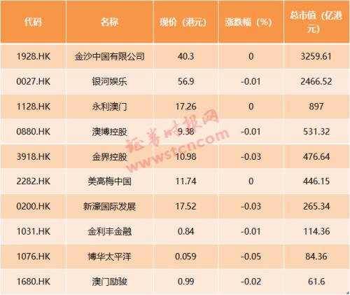 澳門天天開彩期期精準(zhǔn)單雙，揭秘彩票背后的秘密，揭秘澳門彩票背后的秘密，天天開彩期精準(zhǔn)預(yù)測單雙號碼
