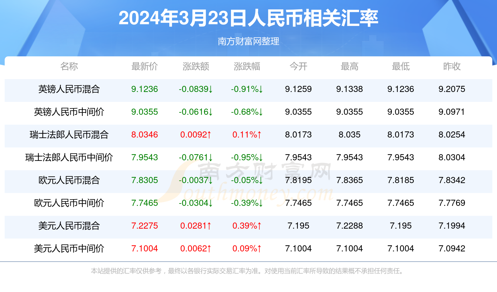 2025年新澳門天天開獎結(jié)果