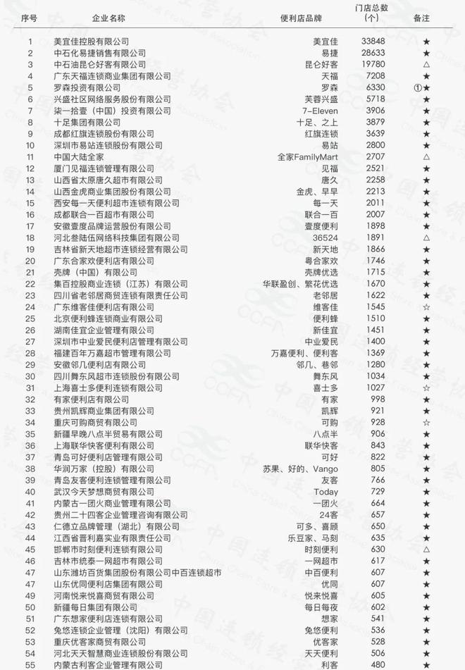 揭秘白小姐四肖四碼，百分之百準(zhǔn)確預(yù)測的秘密，揭秘白小姐四肖四碼，百分百準(zhǔn)確預(yù)測之秘