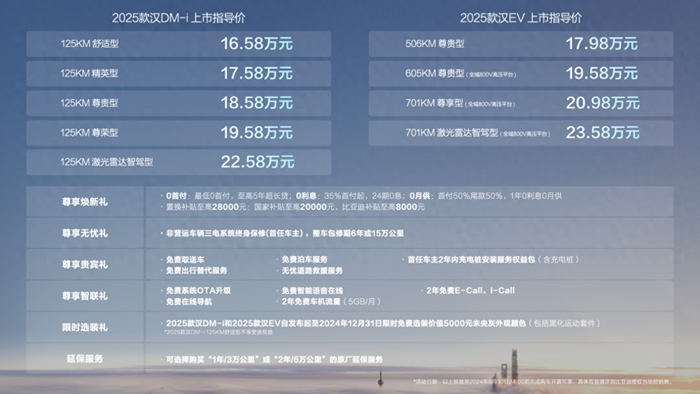 2025新奧資料免費精準，2025新奧資料免費精準獲取指南