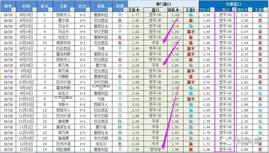 2025澳彩開(kāi)獎(jiǎng)記錄查詢表，2025澳彩開(kāi)獎(jiǎng)記錄查詢表全覽
