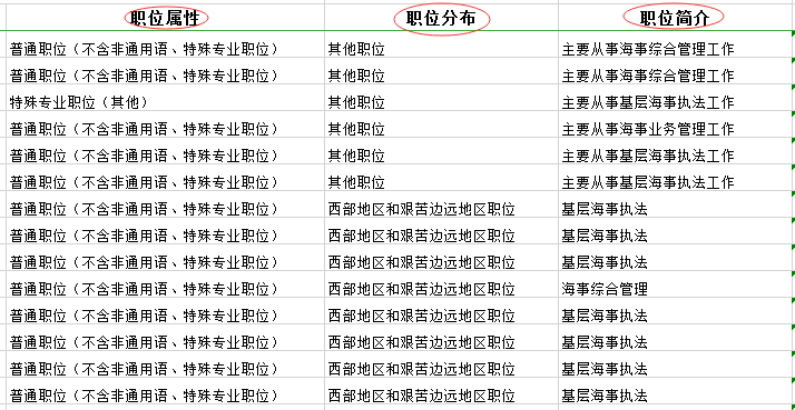 內(nèi)部十碼期就-2020香港精選免費資料大全，2023香港精選免費資料大全，內(nèi)部十碼期揭秘