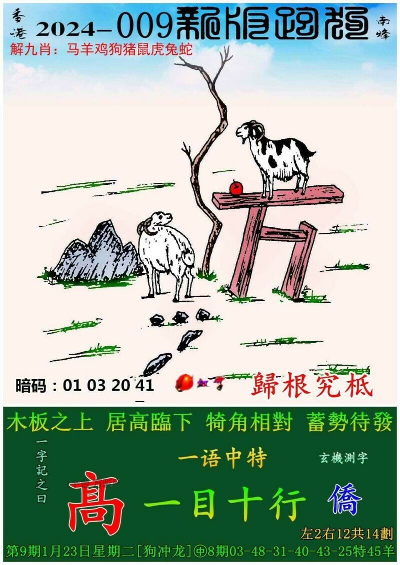 跑狗圖2025年今期—熱門(mén)趨勢(shì)與未來(lái)展望，跑狗圖2025年今期趨勢(shì)展望與未來(lái)熱門(mén)趨勢(shì)分析
